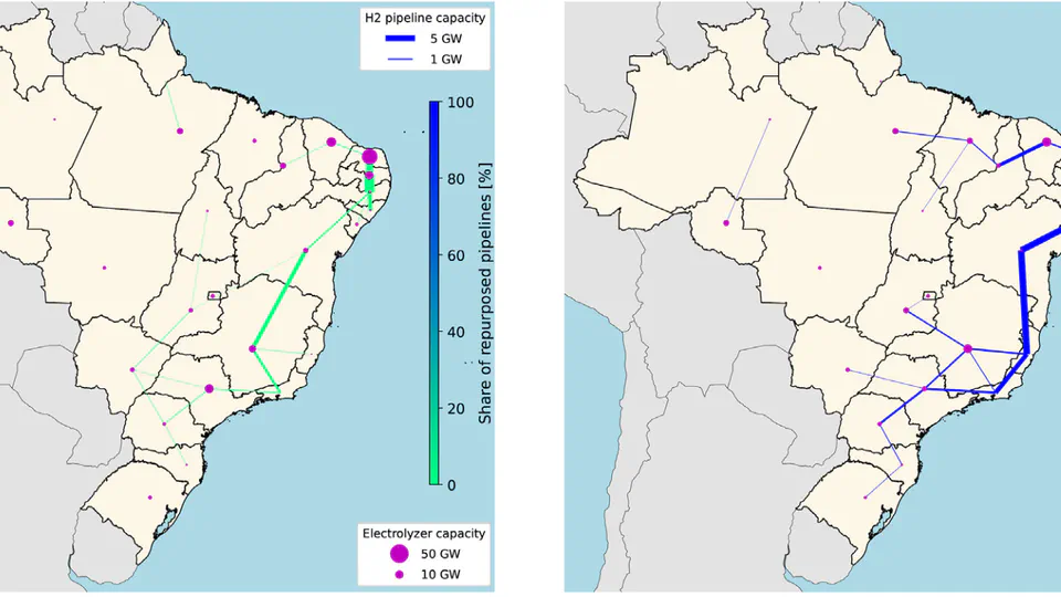 PyPSA-Earth sector-coupled: A global open-source multi-energy system model showcased for hydrogen applications in countries of the Global South